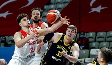 Türkiye – Belçika basketbol maçı ne zaman, saat kaçta ve hangi kanalda?