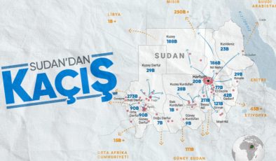 Sudan’da iç savaş nedeniyle 2 milyon kişi göç etmek zorunda kaldı