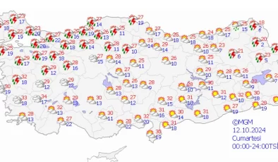 İstanbul ve Ankara’ya Sağanak Yağış Uyarısı: Ekim Sıcakları Yerini Yağmura Bırakıyor